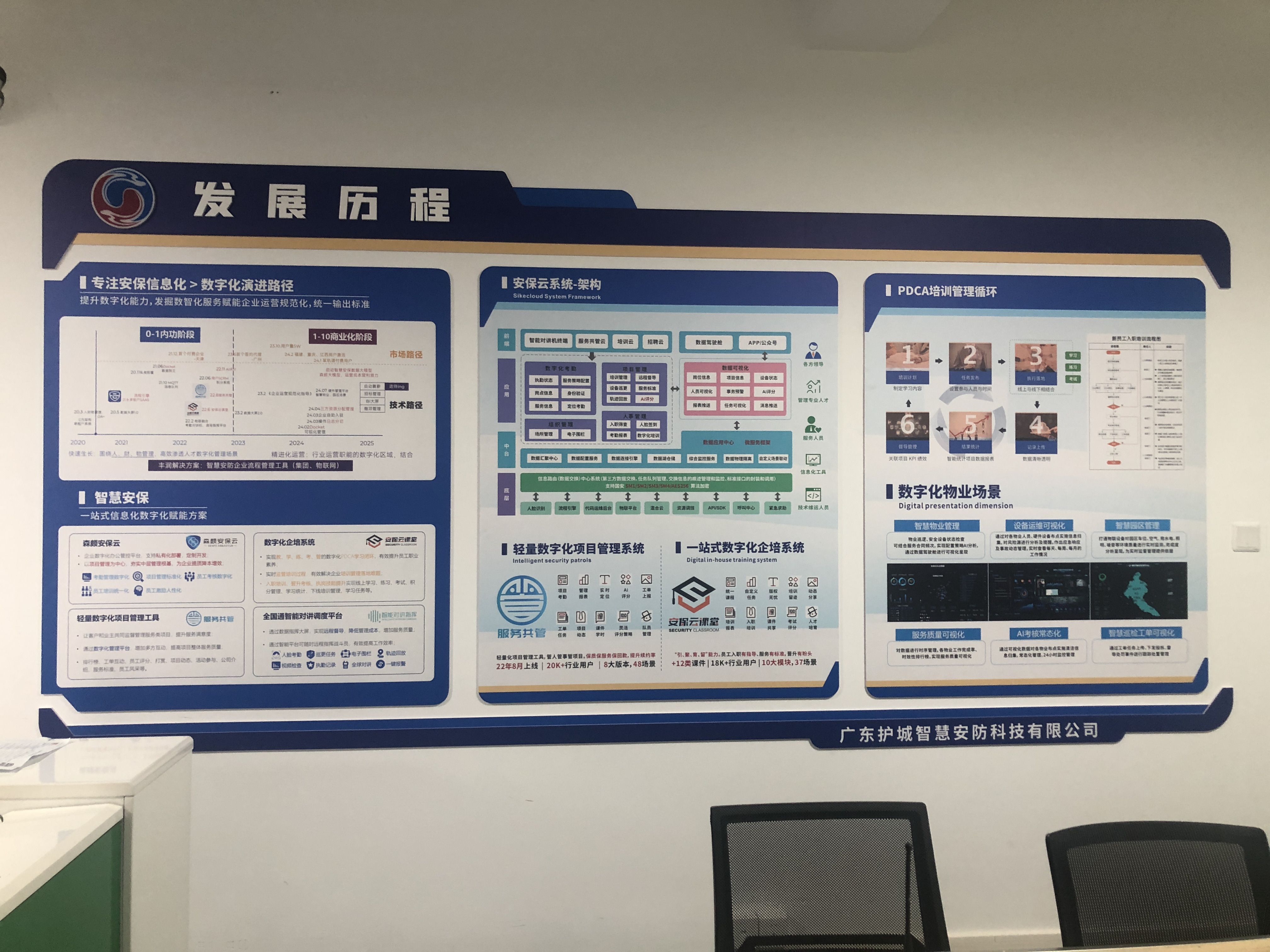 惠州灯箱